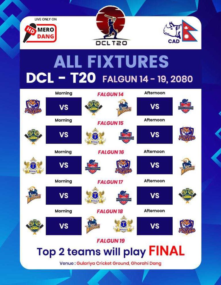 डिसिएल–२ को खेल तालिका सार्वजनिक